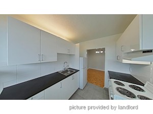 2 Bedroom apartment for rent in East York