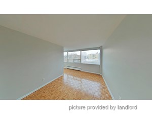 2 Bedroom apartment for rent in East York