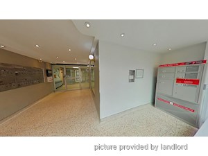 2 Bedroom apartment for rent in East York