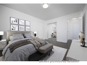 1 Bedroom apartment for rent in Mississauga