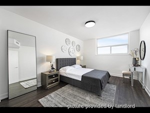 1 Bedroom apartment for rent in Mississauga