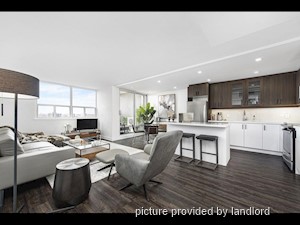 1 Bedroom apartment for rent in Mississauga