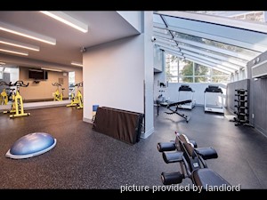 2 Bedroom apartment for rent in Mississauga