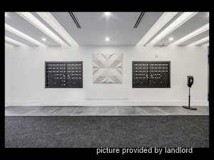 Bachelor apartment for rent in Mississauga