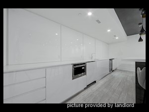 Bachelor apartment for rent in Mississauga