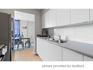 2 Bedroom apartment for rent in North York