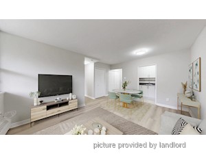 Bachelor apartment for rent in Toronto