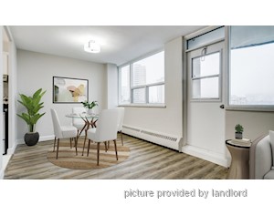 Bachelor apartment for rent in Toronto