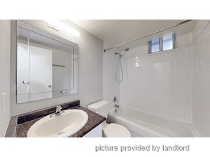 Bachelor apartment for rent in Toronto