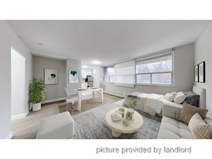 Bachelor apartment for rent in Toronto