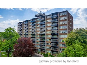 1 Bedroom apartment for rent in Toronto