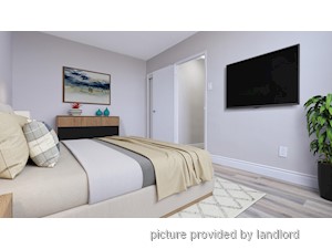 2 Bedroom apartment for rent in Toronto