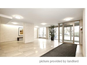 2 Bedroom apartment for rent in Toronto