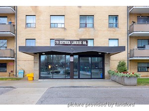 1 Bedroom apartment for rent in Toronto