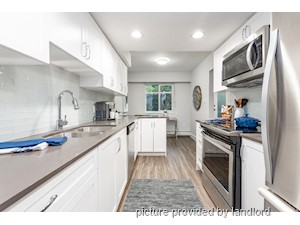 2 Bedroom apartment for rent in North Vancouver