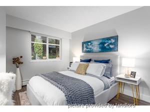 2 Bedroom apartment for rent in North Vancouver