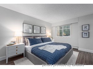 2 Bedroom apartment for rent in North Vancouver