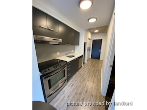 Bachelor apartment for rent in TORONTO