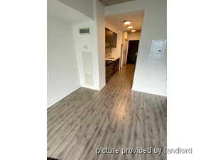 Bachelor apartment for rent in TORONTO