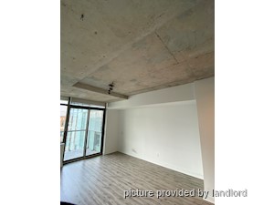 Bachelor apartment for rent in TORONTO