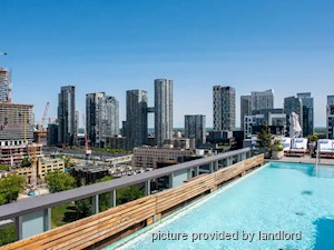 Bachelor apartment for rent in TORONTO