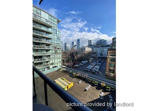 Bachelor apartment for rent in TORONTO