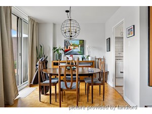 2 Bedroom apartment for rent in Toronto