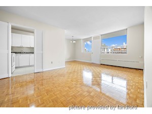 2 Bedroom apartment for rent in Mississauga