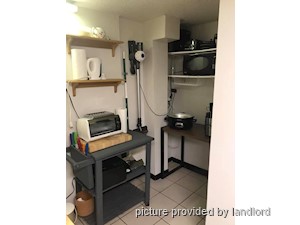 1 Bedroom apartment for rent in TORONTO