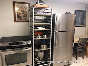 1 Bedroom apartment for rent in TORONTO