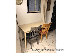 1 Bedroom apartment for rent in TORONTO