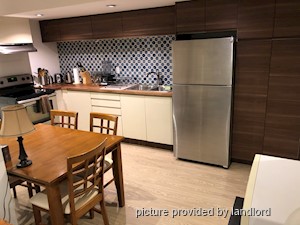 1 Bedroom apartment for rent in TORONTO