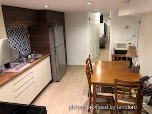 1 Bedroom apartment for rent in TORONTO