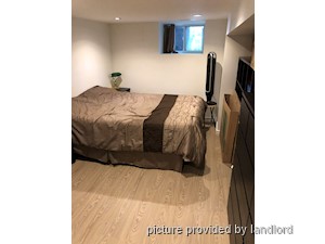 1 Bedroom apartment for rent in TORONTO