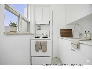 Bachelor apartment for rent in TORONTO