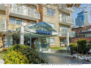 Bachelor apartment for rent in TORONTO