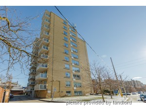 Bachelor apartment for rent in TORONTO