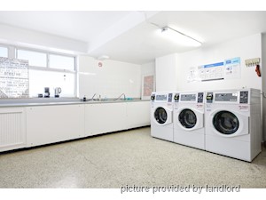 Bachelor apartment for rent in TORONTO