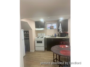 Room / Shared apartment for rent in TORONTO