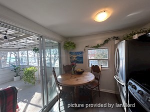 2 Bedroom apartment for rent in TORONTO