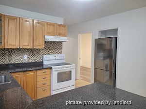 2 Bedroom apartment for rent in MISSISSAUGA