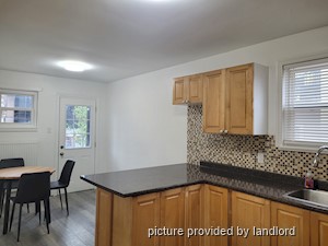 2 Bedroom apartment for rent in MISSISSAUGA