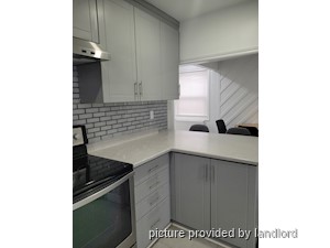 2 Bedroom apartment for rent in MISSISSAUGA