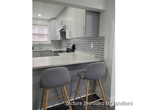 2 Bedroom apartment for rent in MISSISSAUGA