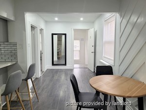 2 Bedroom apartment for rent in MISSISSAUGA