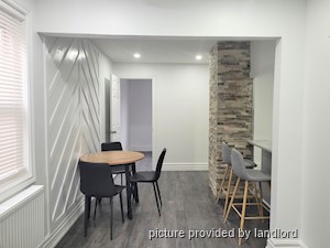 2 Bedroom apartment for rent in MISSISSAUGA