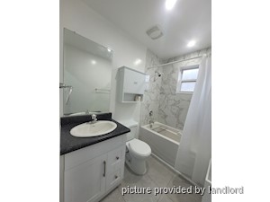 2 Bedroom apartment for rent in MISSISSAUGA