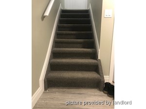 2 Bedroom apartment for rent in Brantford