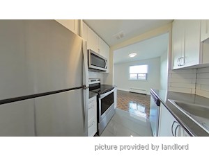 2 Bedroom apartment for rent in Brampton