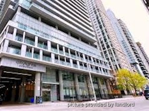2 Bedroom apartment for rent in TORONTO